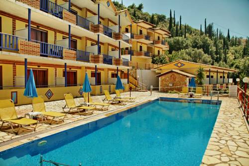 Lefkada Code promo Grèce Booking.com