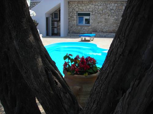 Gaios Griekenland promotiecode Booking.com