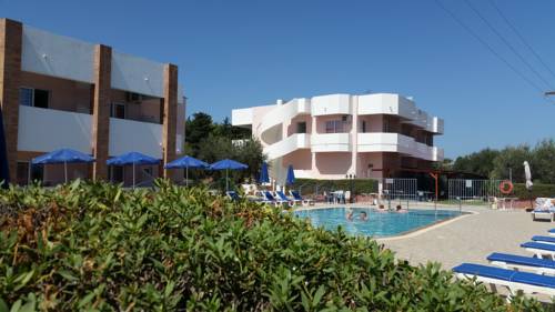 Faliraki Griekenland promotiecode Booking.com
